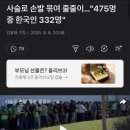 (미국 현대자동차 공장) 사슬로 손발 묶여 줄줄이… 이미지