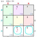 상수월지 이미지