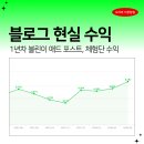 하나애드강남 | 네이버 블로그 1년 현실 후기 수익 편 애드포스트 체험단 클립 크리에이터