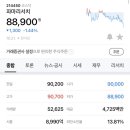 휴메디스 네이버블로그