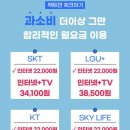 엘케이통신 이미지