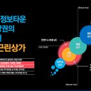 일성엔지니어링주 이미지