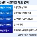 상고 머니투데이