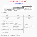 첨단기업5로1R-3 | [나노종합기술원] 반도체 첨단패키징 전문교육 2기 서류합격 후기