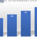 나다10 이미지