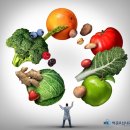 허준앤심내과 이미지