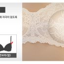 이브메디칼대구 네이버블로그