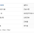 보성송림맨션 이미지