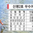 숨골