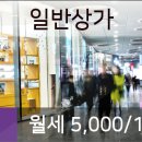 동문소아청소년과의원 이미지