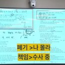 국회 청문회 와중에…의원들 향한 &#39;욕설메모&#39; 들킨 검찰수사관 이미지