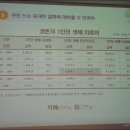 행복한 우리집 재무설계 네이버블로그