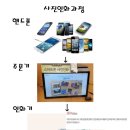 잠실역8번출구 이미지