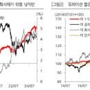 인기상회 이미지