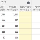 신성텔레콤 이미지