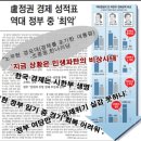 내고향 천안 양승조 의원 이미지