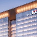 SL 행정사무소 이미지