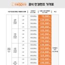 으뜸50안경시흥정왕점 이미지