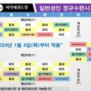 문태권도장 이미지