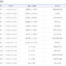 1등토토