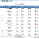 게이트 PC방 이미지