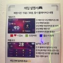 팡팡 터지는 영어놀이터 | [홍대 이색 데이트] 도파민 터지는 힙한 놀이터 '펌프아케이드' 배틀전 후기