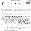 실내마스크 착용 의무 조정 1단계 시행 이미지