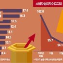(주)포스코레져 이미지