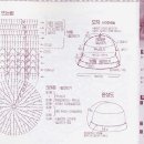 손뜨개 소품만들기 이미지