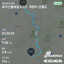 속리산둘레길 보은길4 이미지