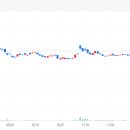대덕전자 이미지