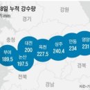 7. 9 전국출석부 이미지