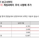 이연주유소 이미지