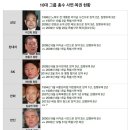 두형복권 이미지