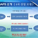 17일[토] NBA / 프로농구 ( 핸디 포함 ) 분석 공유... 이미지