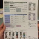 고강도다이어트짐신 | 부평역 헬스 무조건 살이 빠지는 고강도 다이어트짐 부평점 후기