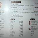 화향 이미지