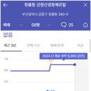 경동메르빌마트(경동마트) 이미지