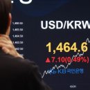 오른 이미지