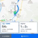 보성은하유치원 | 비둘기는 999 은하철도 999