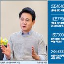 소셜앤피플