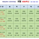 중국어 이미지