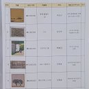 카페익투스