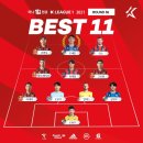 2021 K리그1 서울vs광주 이미지