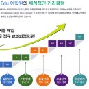 주립대영어학원