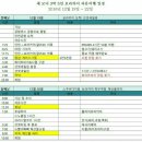 3박5일 3인 보라카이 자유여행-필리핀항공,헤이쥬드, 플보투어(호핑,블루라군),케삼다이브