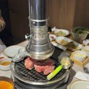삼백호집동래 | 룸회식 구워주는 고깃집 강씨목삼 동래점 내돈내산 동래 삼겹살맛집 동래 고기 구워주는 곳 삼겹살 맛집...