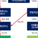 한빛관리