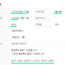 GS남산주공 네이버블로그