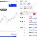 더마곡최고공인중개사사무소 | 주담대 금리 7.5% 돌파, 마곡 아파트 살 때 대출 한도보다 중요한 것